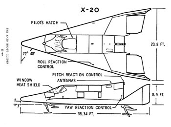 Схема X-20 Dyna-Soar Схема X-20 Dyna-Soar